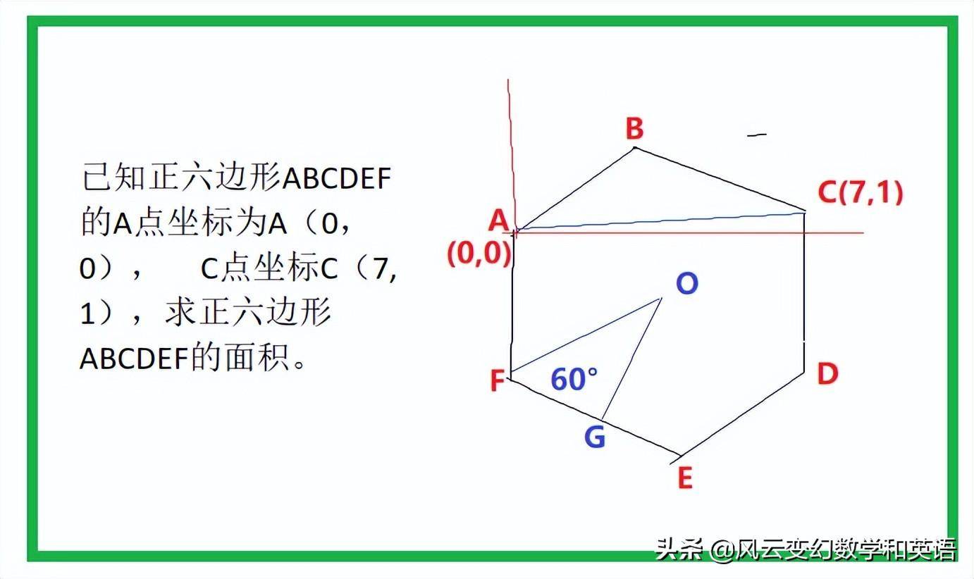 正六边形面积公式大全(正六边形的面积是多少)