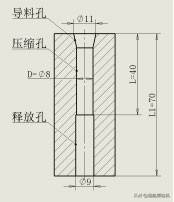 什么是压缩比(压缩机压缩比计算公式)