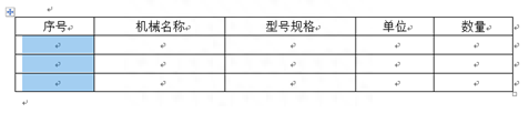 word自动编号不连续怎么办(Word中表格序号自动排序方法)