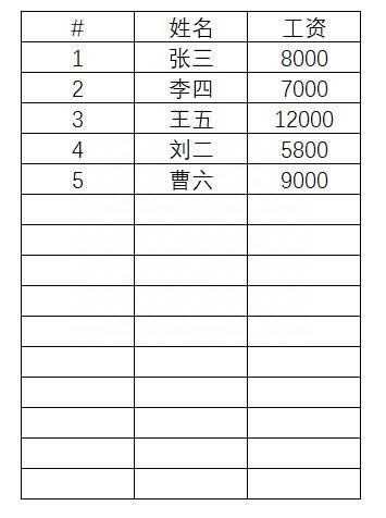 excel自动编号的图标选项在哪里(Excel中如何给表格设置自动编号)