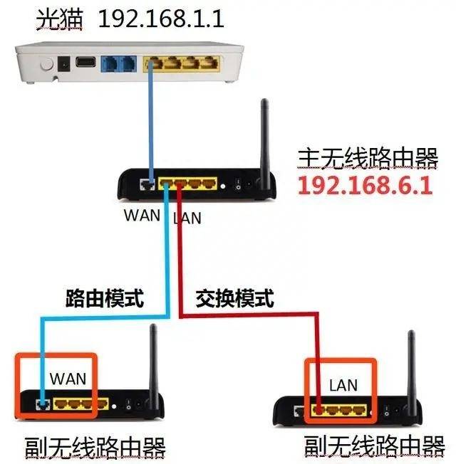 网络受限有感叹号怎么解决(WiFi连接出现感叹号怎么办)