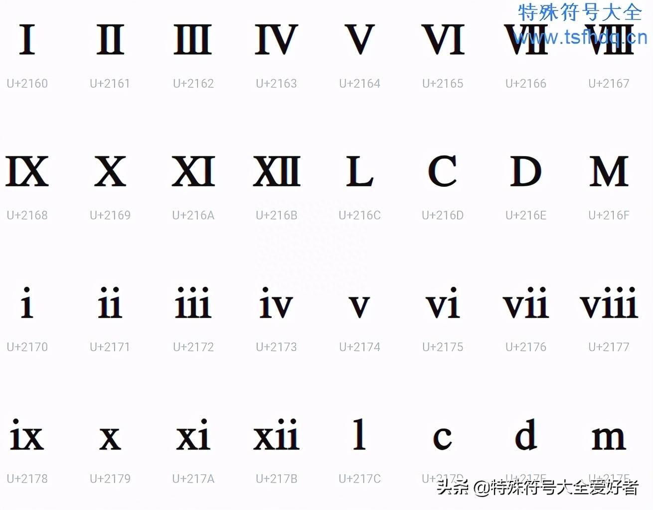 四罗马数字怎么写(四的罗马数字是什么)