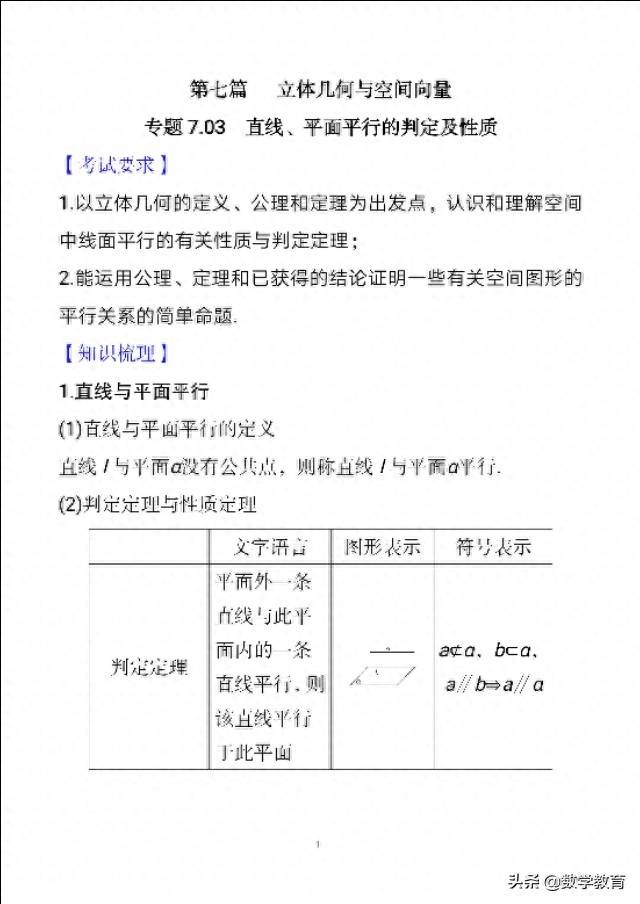 线面平行推线线平行怎么推(直线与平面平行判定及性质)