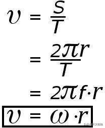 角速度和线速度的关系(切向速度和线速度是一回事吗)