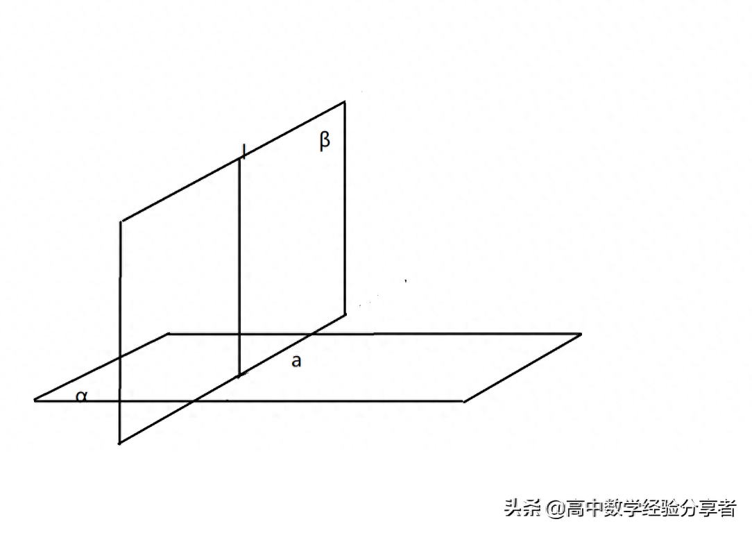 面面垂直怎么证(平面与平面垂直怎么判定)