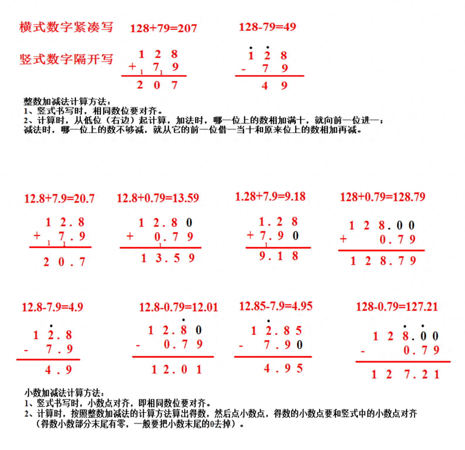 什么是竖式计算(小学数学列竖式计算方法汇总)