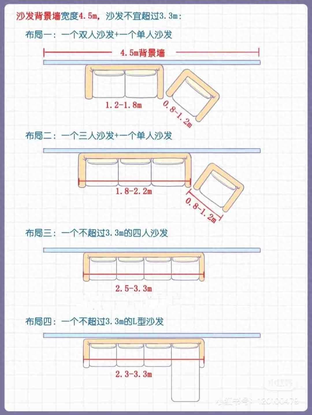 沙发宽度标准尺寸图(客厅如何选择合适沙发尺寸)