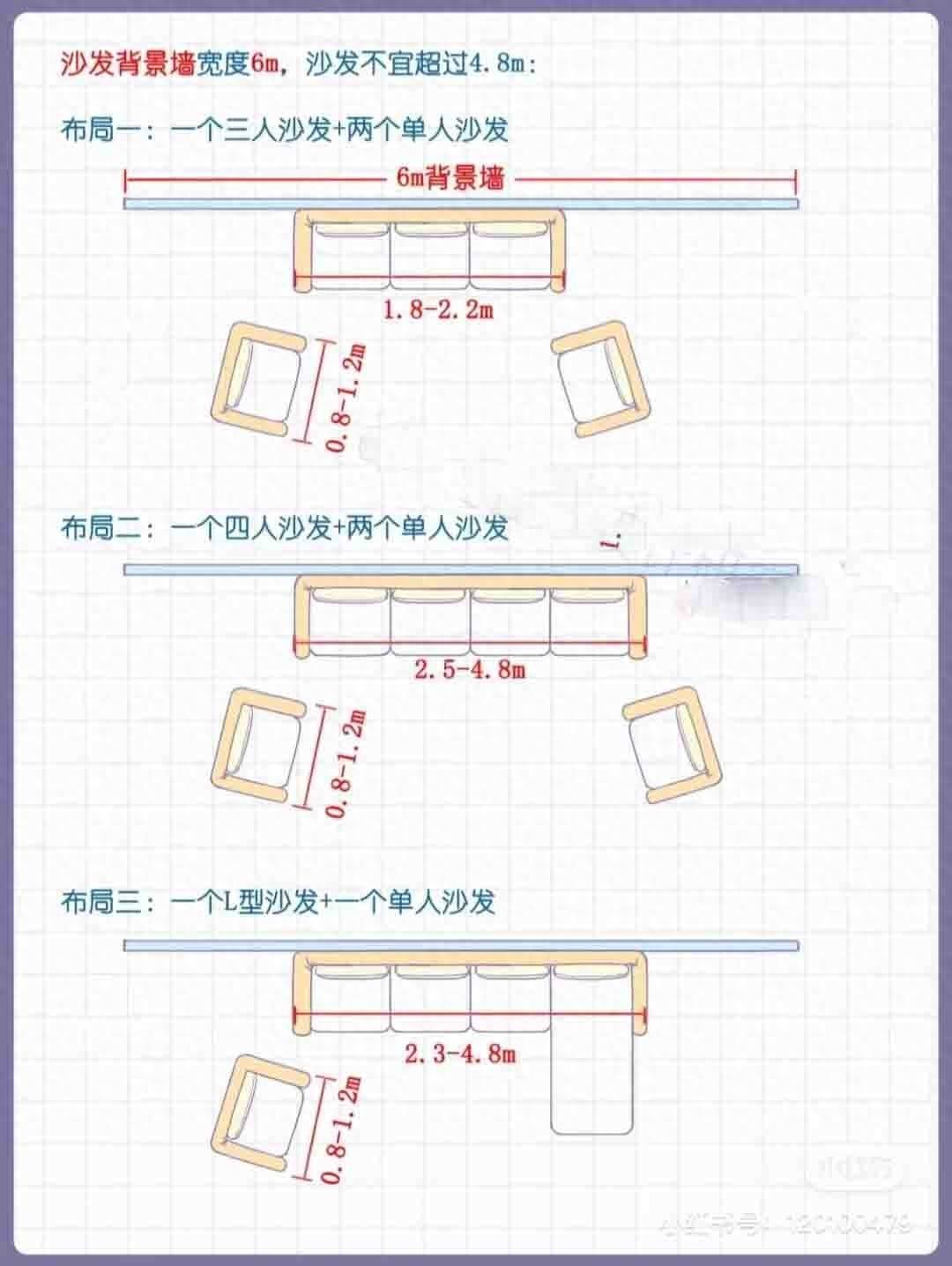 沙发宽度标准尺寸图(客厅如何选择合适沙发尺寸)