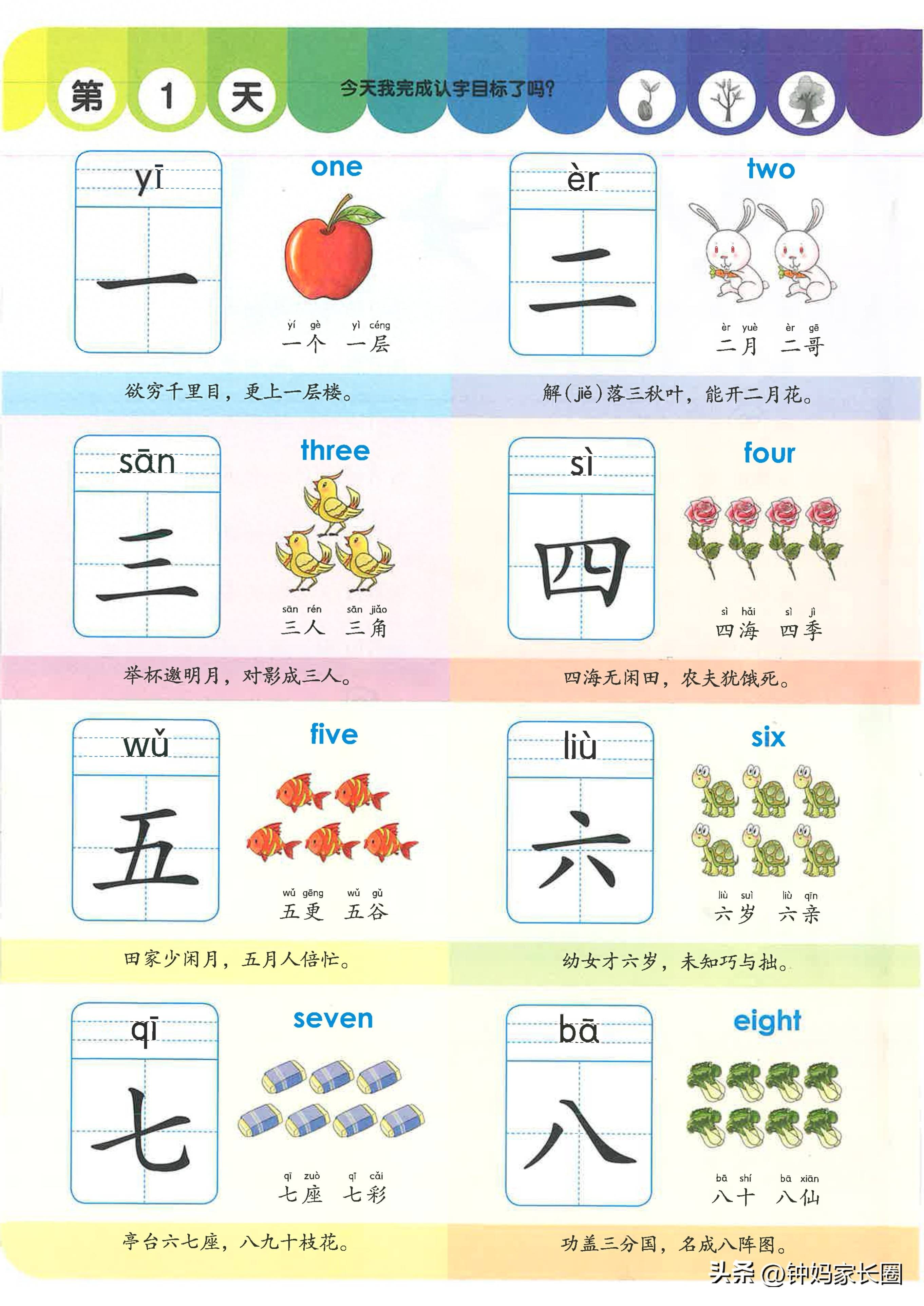 幼儿识字大全1000个常用汉字(幼小识字1000生字组词带拼音)