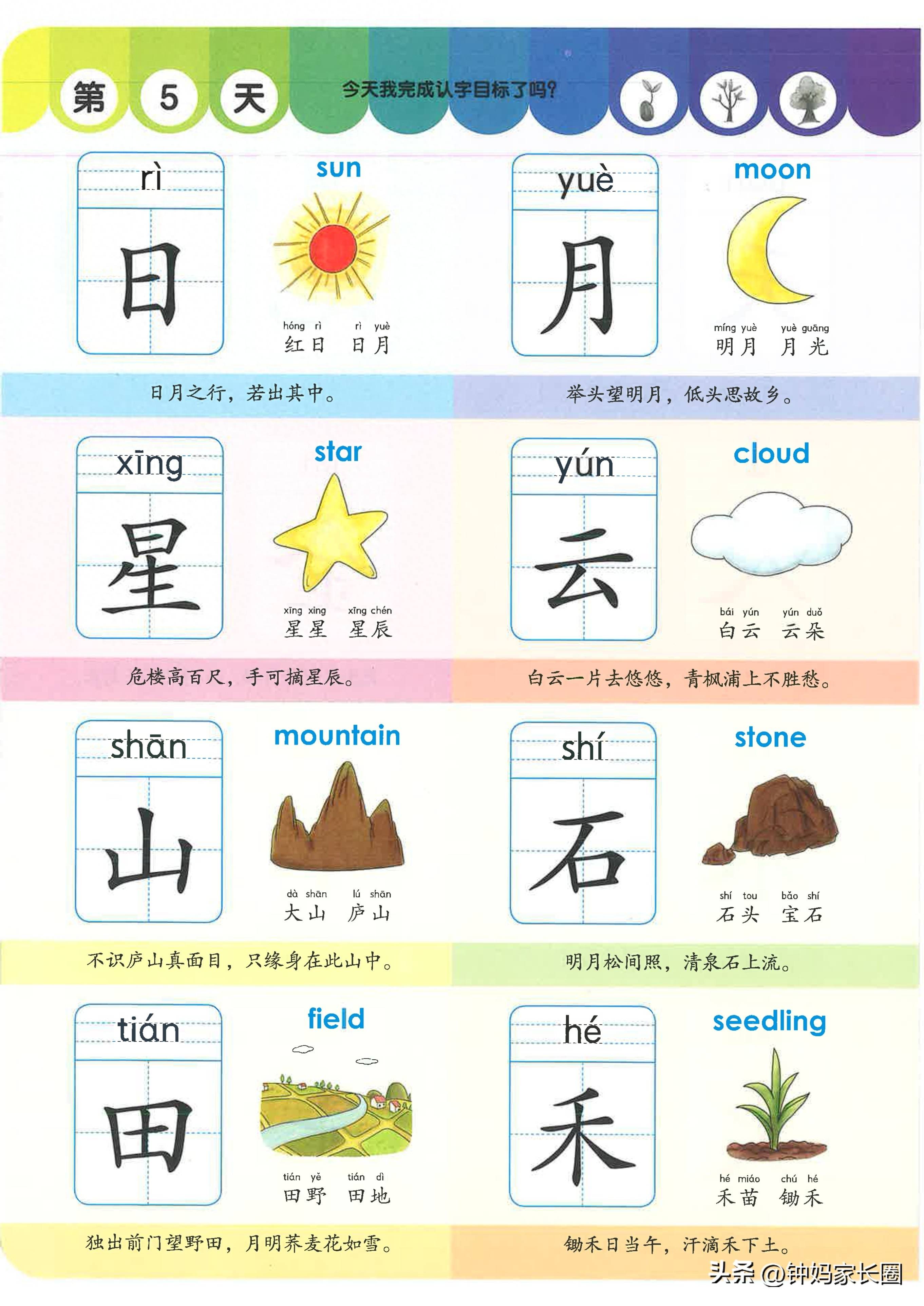 幼儿识字大全1000个常用汉字(幼小识字1000生字组词带拼音)