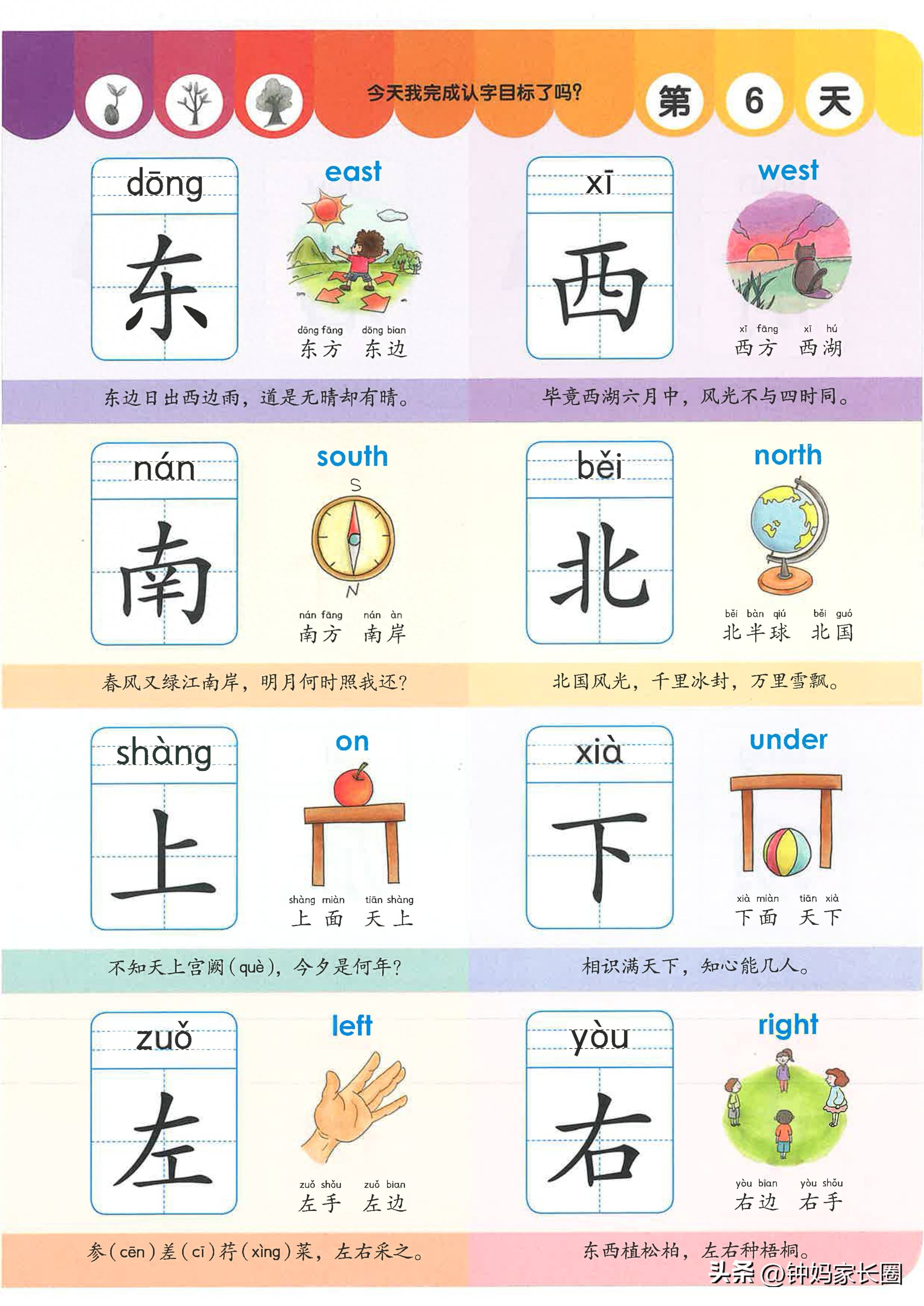 幼儿识字大全1000个常用汉字(幼小识字1000生字组词带拼音)