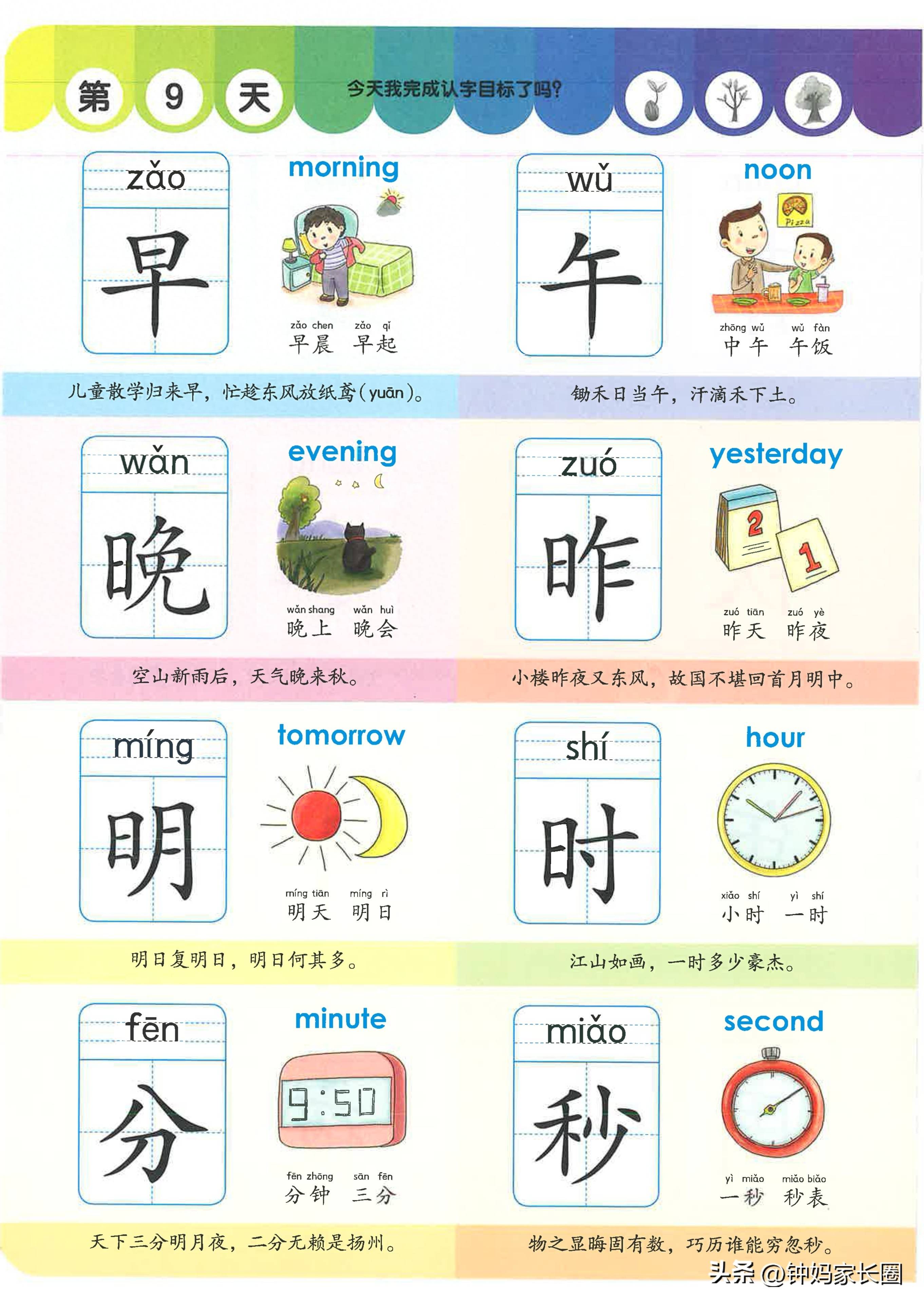 幼儿识字大全1000个常用汉字(幼小识字1000生字组词带拼音)