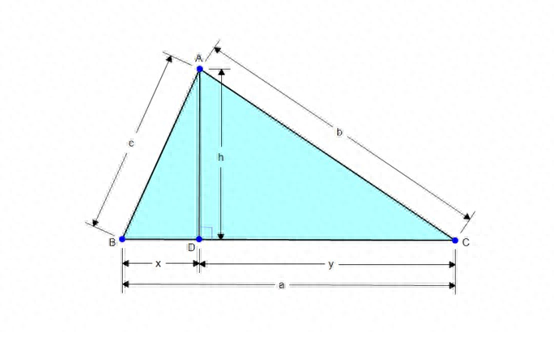 斜三角形的面积公式(三角形面积计算的万能公式)