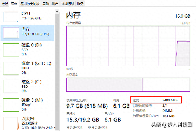 4g内存装win10流畅吗(电脑的内存条真的是容量越大越好么)