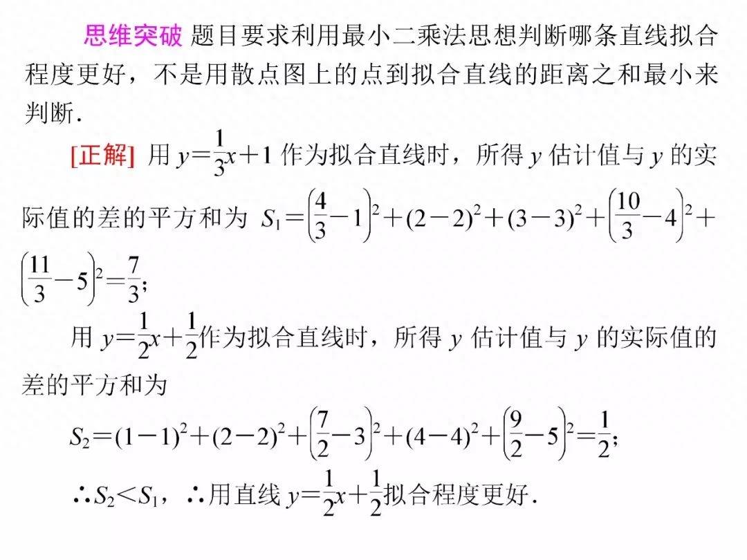 标准曲线回归方程公式(线性回归方程知识点专项讲解)