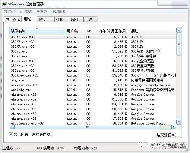 笔记本电脑开机后显示器黑屏原因(笔记本开机黑屏是怎么回事)