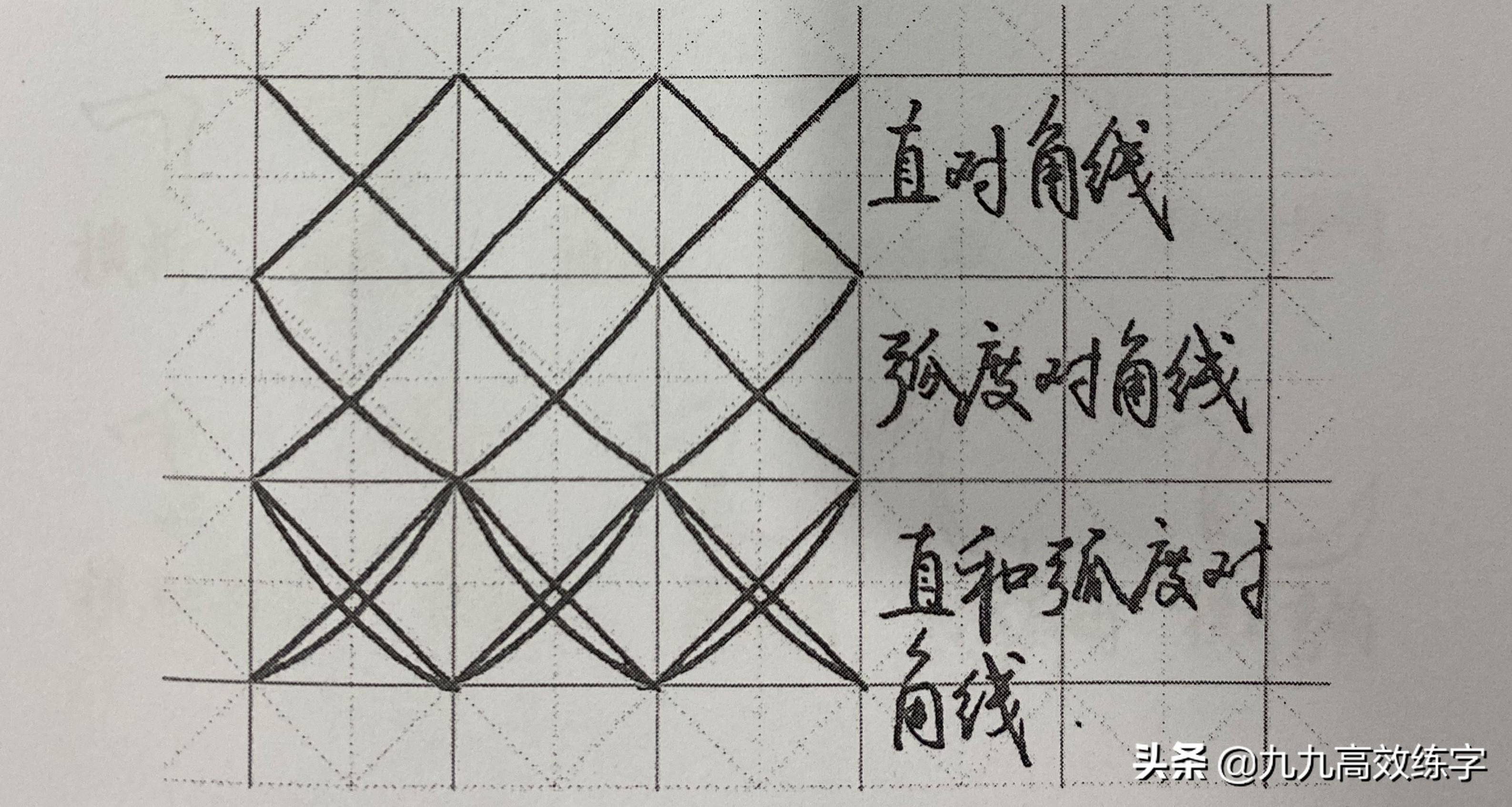 竖线控笔训练(如何提高控笔能力)