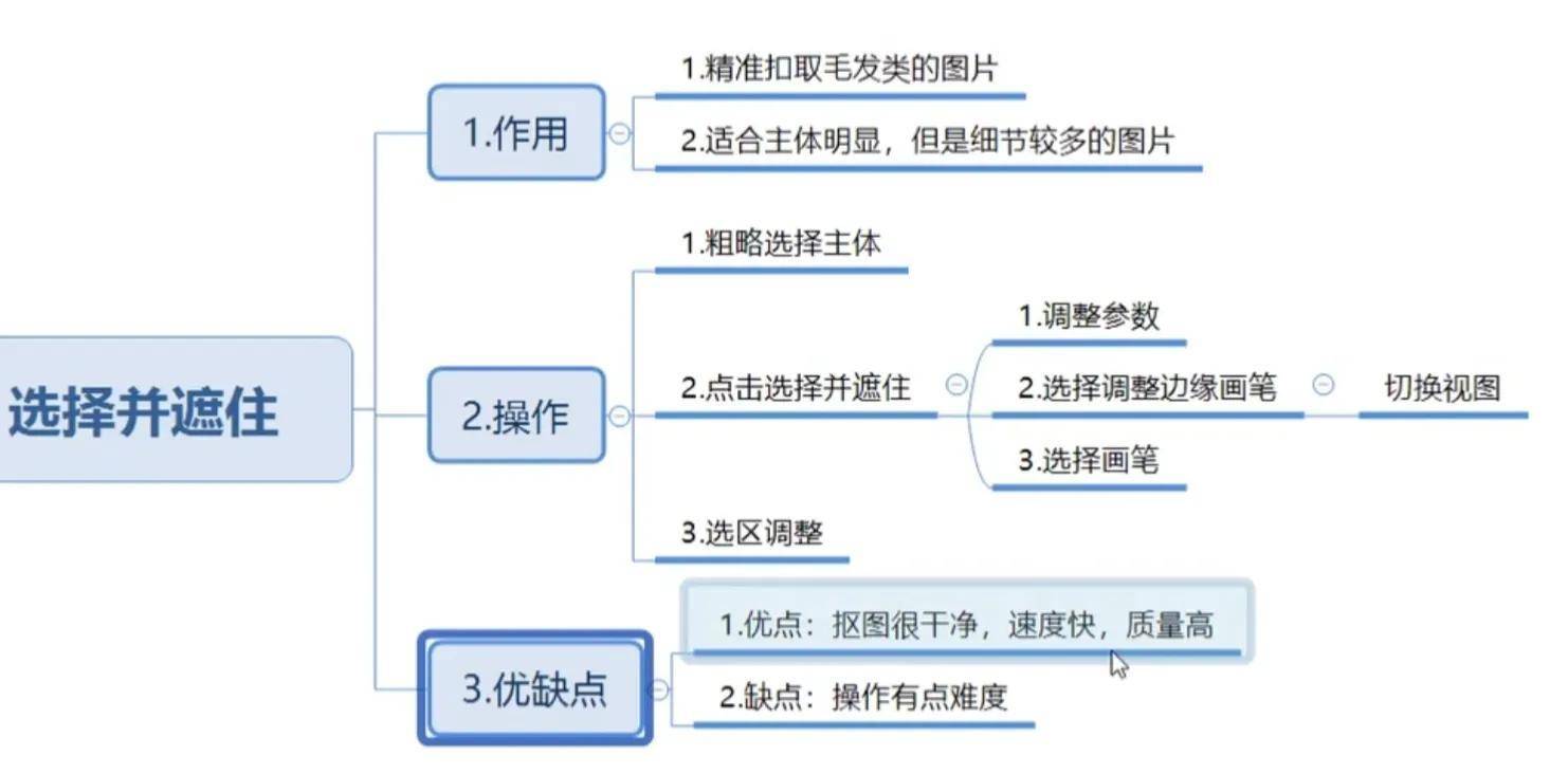 ps抠图教程新手入门(ps十种抠图技巧)