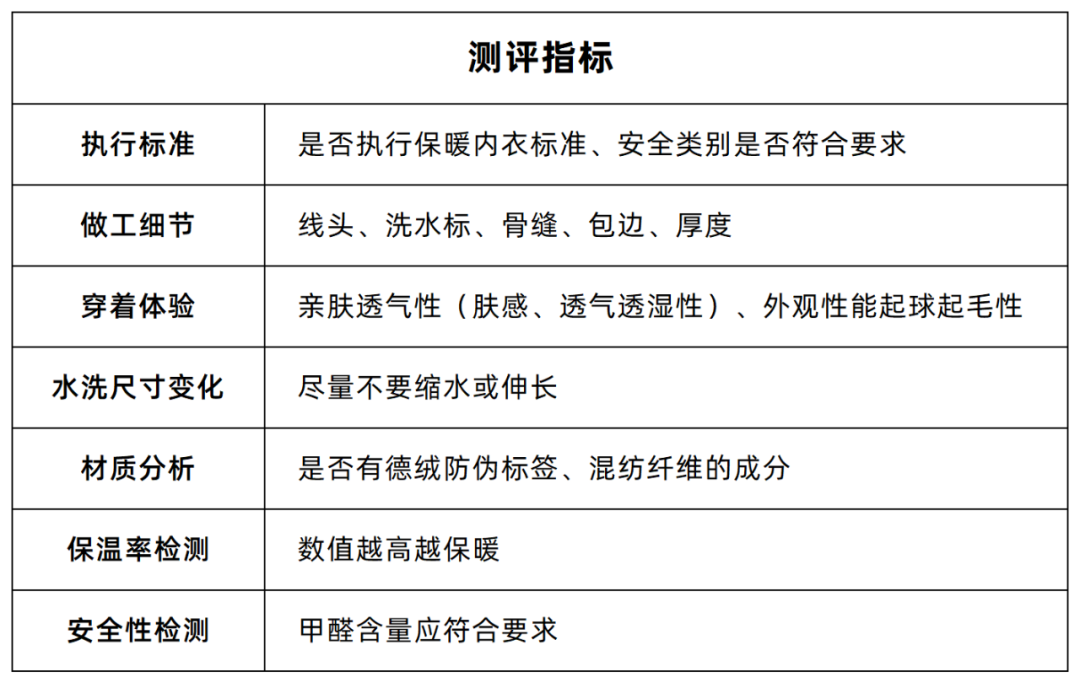 德绒保暖内衣怎么样(9款德绒保暖内衣测评)