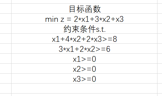 excel怎么做线性分析(实例讲解用Excel求解线性规划)