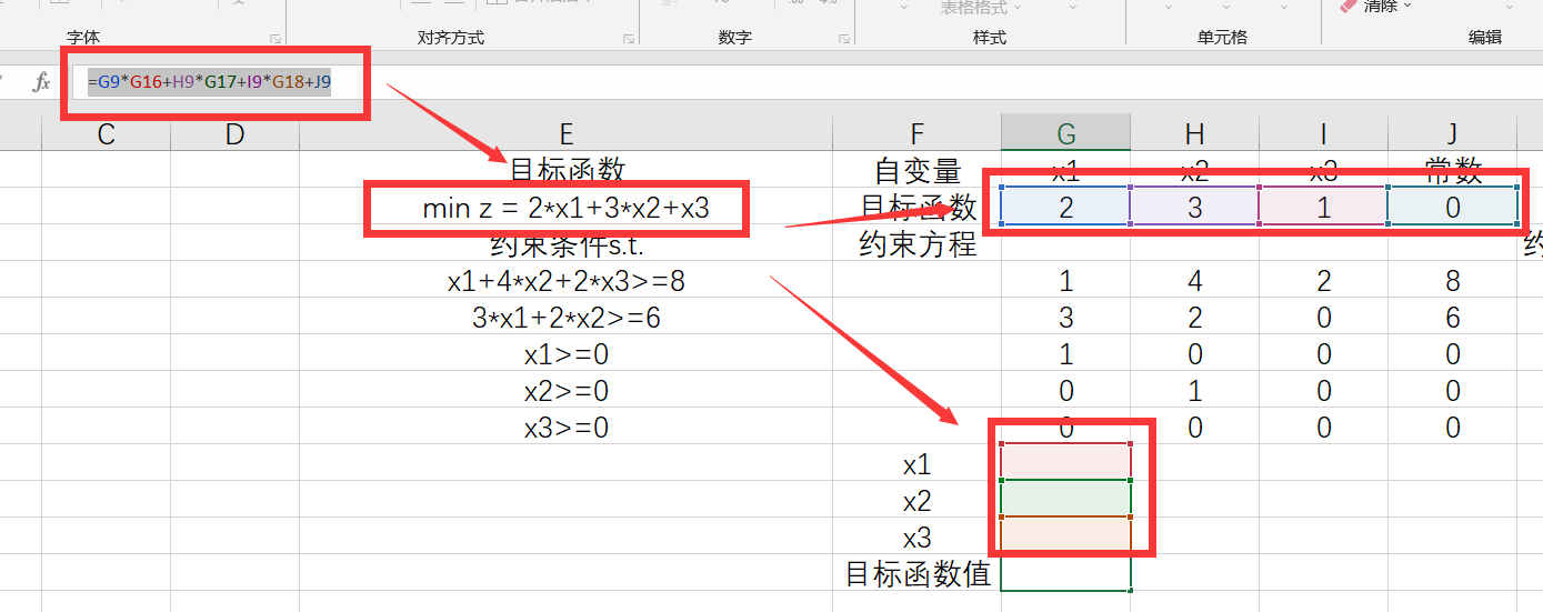 excel怎么做线性分析(实例讲解用Excel求解线性规划)