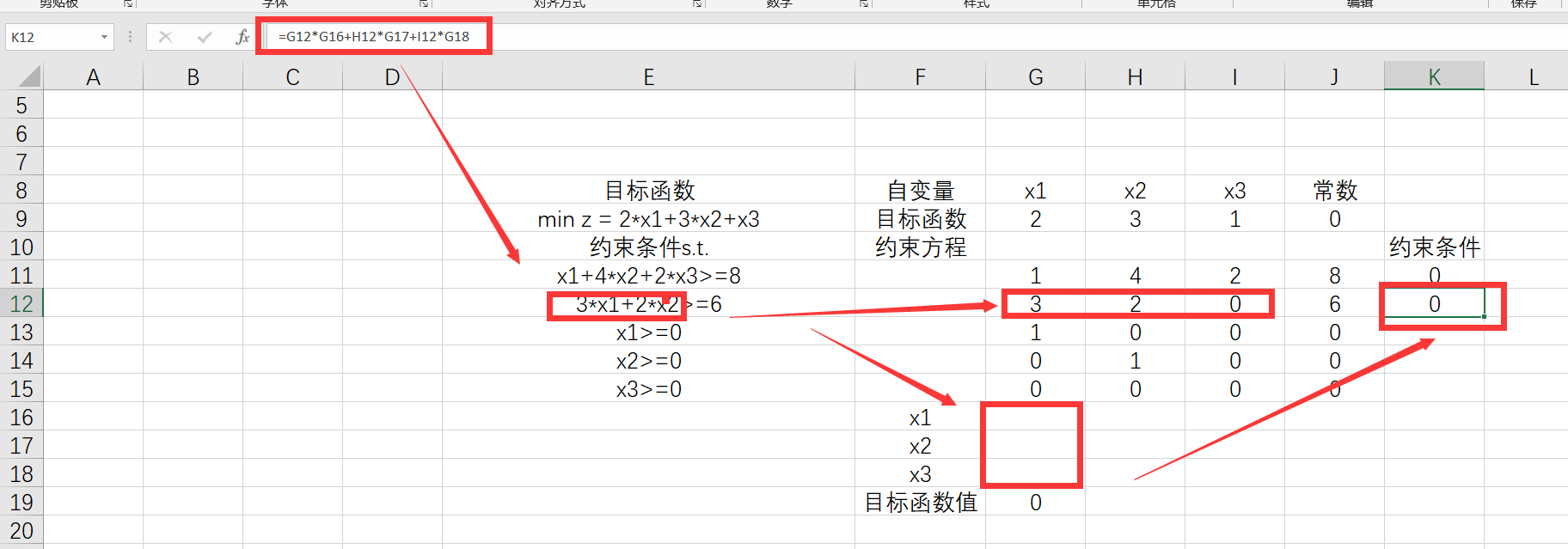 excel怎么做线性分析(实例讲解用Excel求解线性规划)