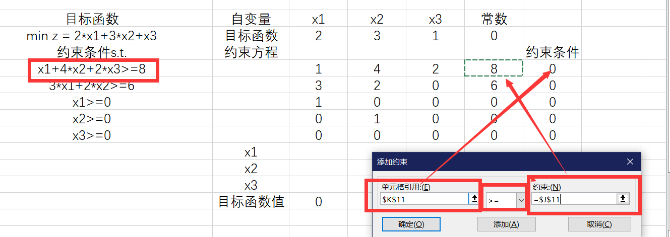 excel怎么做线性分析(实例讲解用Excel求解线性规划)