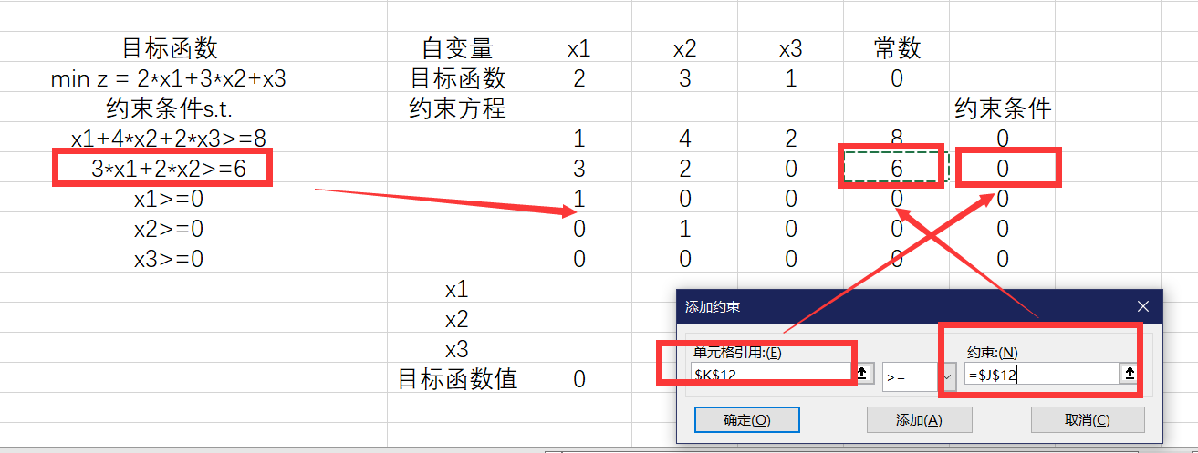 excel怎么做线性分析(实例讲解用Excel求解线性规划)