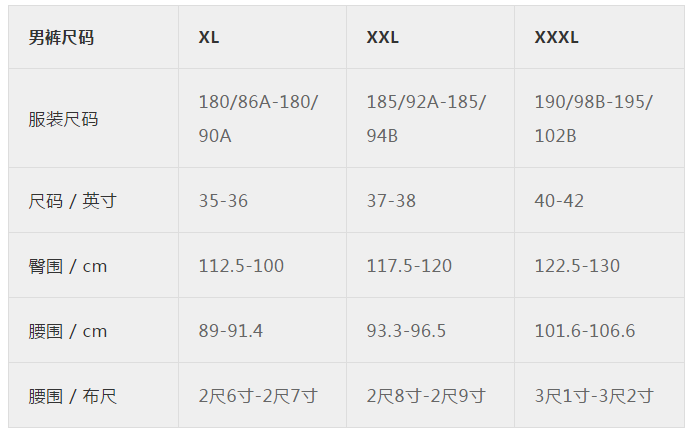 62厘米的腰围是多少尺(最全最专业服装尺码对照表)
