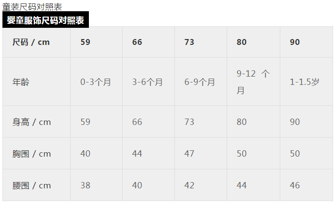 62厘米的腰围是多少尺(最全最专业服装尺码对照表)