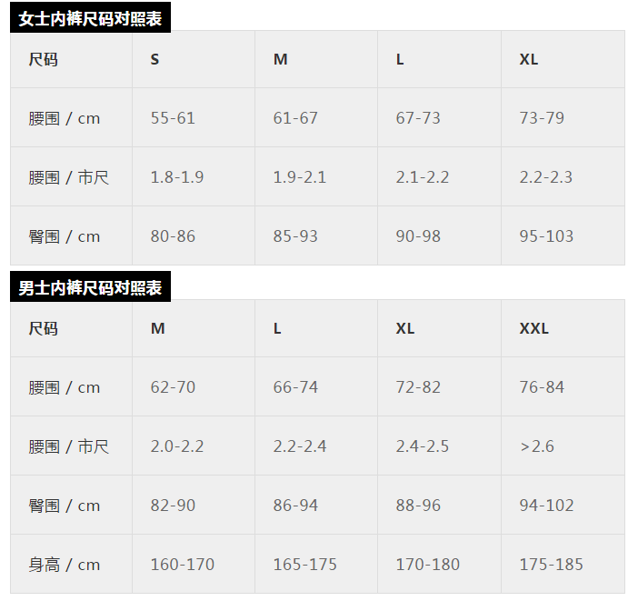 62厘米的腰围是多少尺(最全最专业服装尺码对照表)