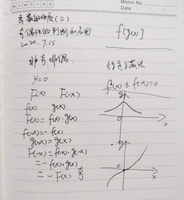 非奇非偶函数的判断方法(奇偶性的判断和应用)