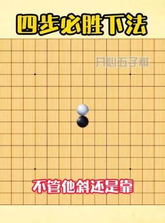 五子棋的无敌阵法(五子棋必胜阵法介绍)