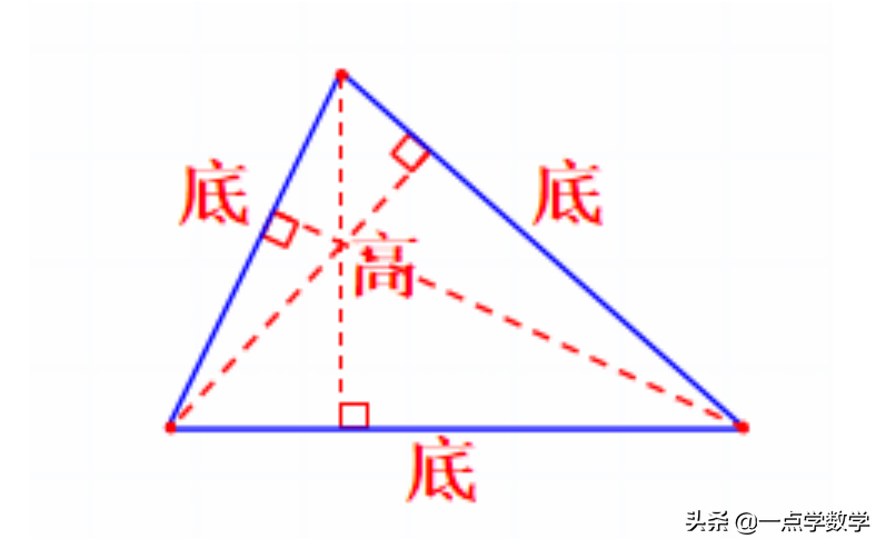 三角形边长关系及口诀(三角形边长公式和图解)