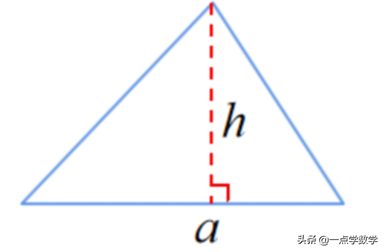 三角形边长关系及口诀(三角形边长公式和图解)