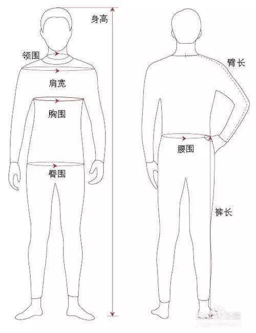 4xl尺码对照表男士卫衣(盘点服装尺码对照表)