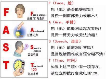 手发麻是什么原因(手麻是什么疾病)