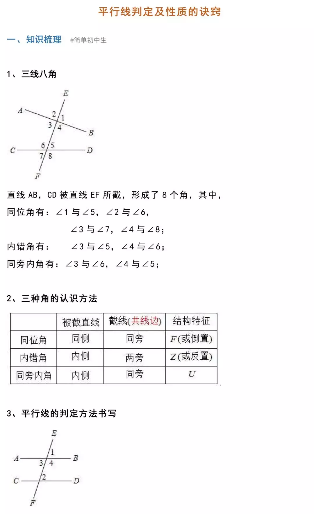 平行线证明题型解题技巧(平行线判定及性质的3种诀窍)