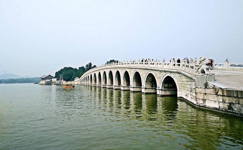 北京旅游景点推荐大全(北京十大必玩景点)