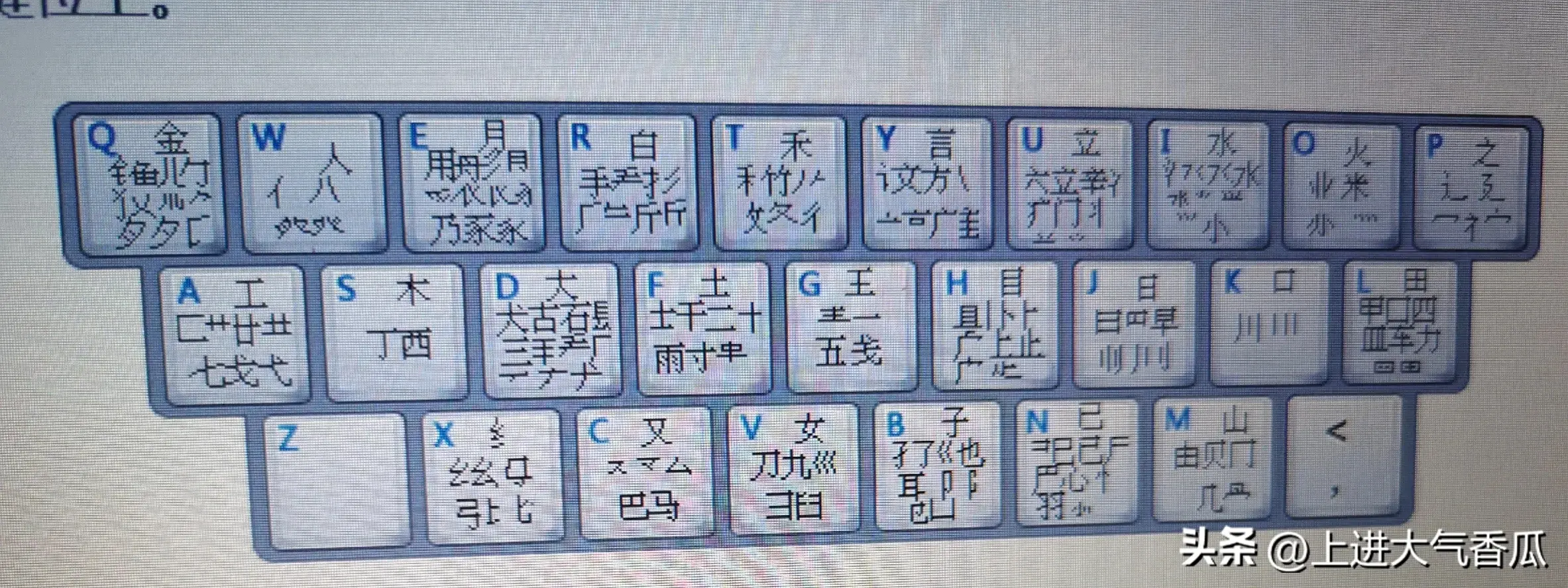 五笔怎么打生僻字(五笔怎么拆分笔画)