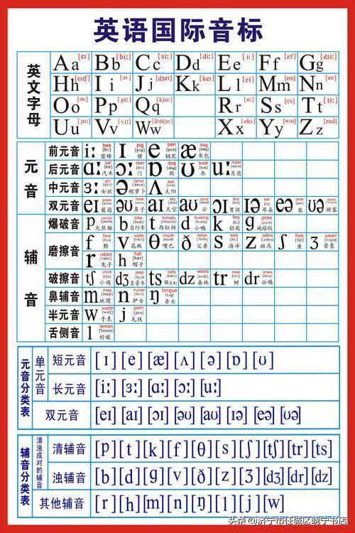 英语26个字母标准发音(26个英语正确读法是什么)