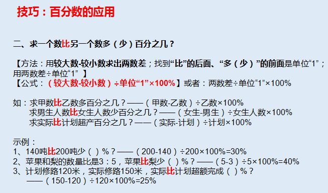 数学应用题技巧和方法(超好用的解题公式和技巧)