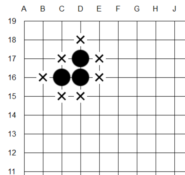 围棋的规则和玩法(围棋入门基本规则)