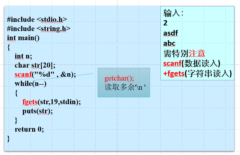 c语言字符串常用函数(字符串常用的处理函数)