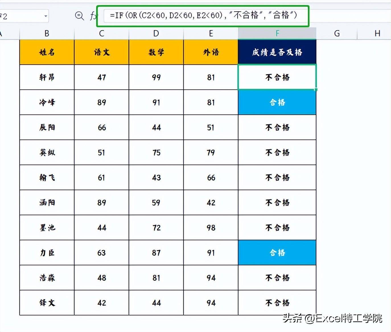 if函数使用方法(IF函数的经典用法大全)