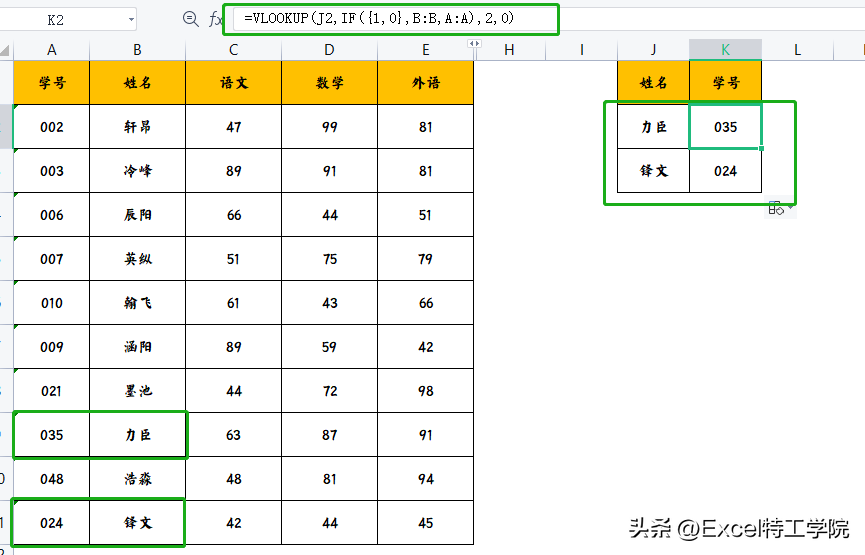 if函数使用方法(IF函数的经典用法大全)