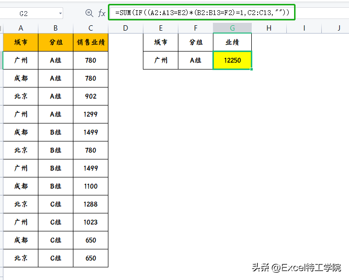 if函数使用方法(IF函数的经典用法大全)