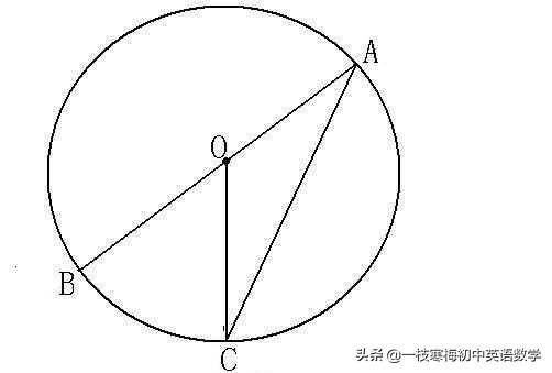 圆心角度数怎么求(圆周角定理的证明)