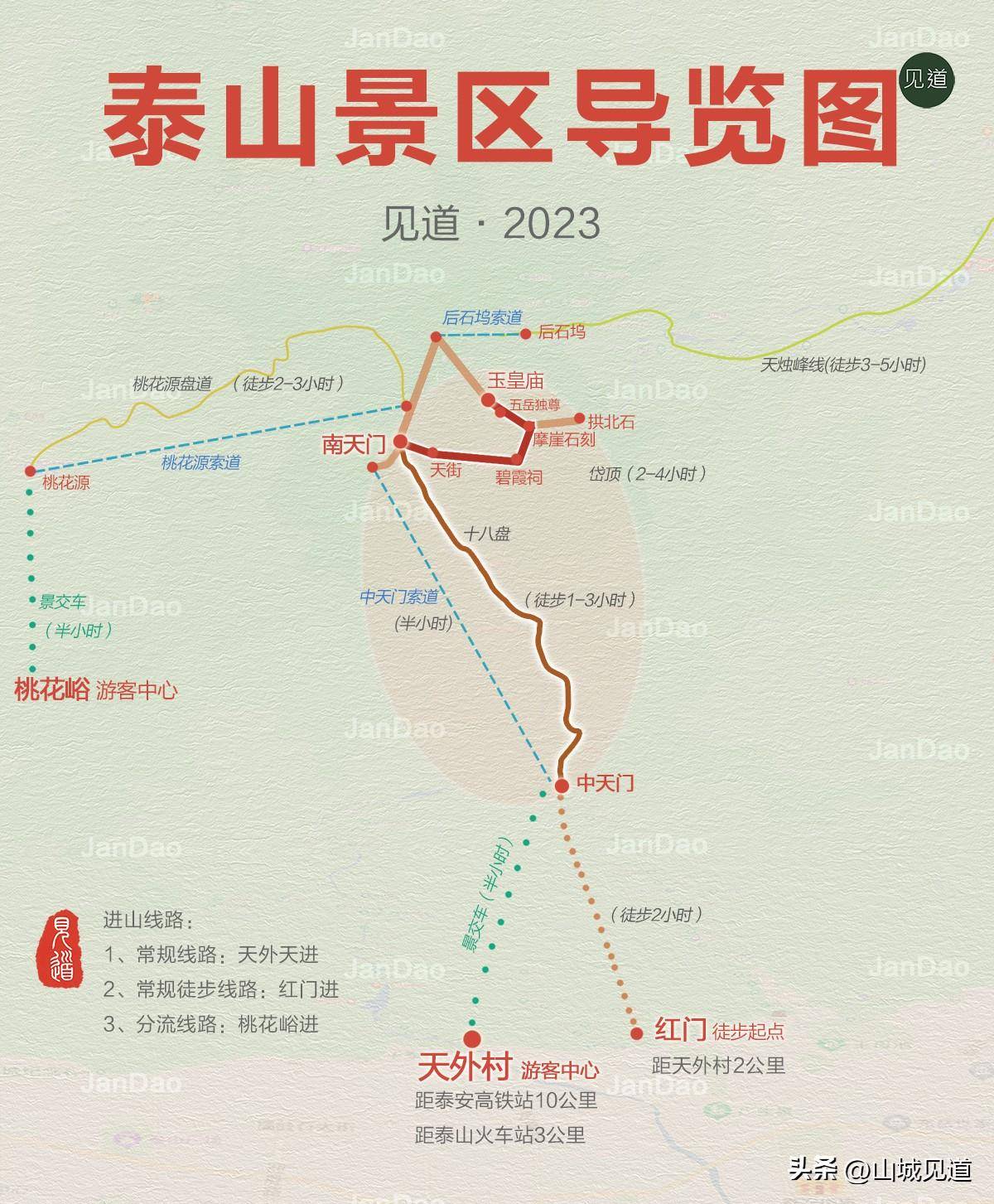 泰山旅游攻略最佳线路(山东泰山游玩详细攻略)