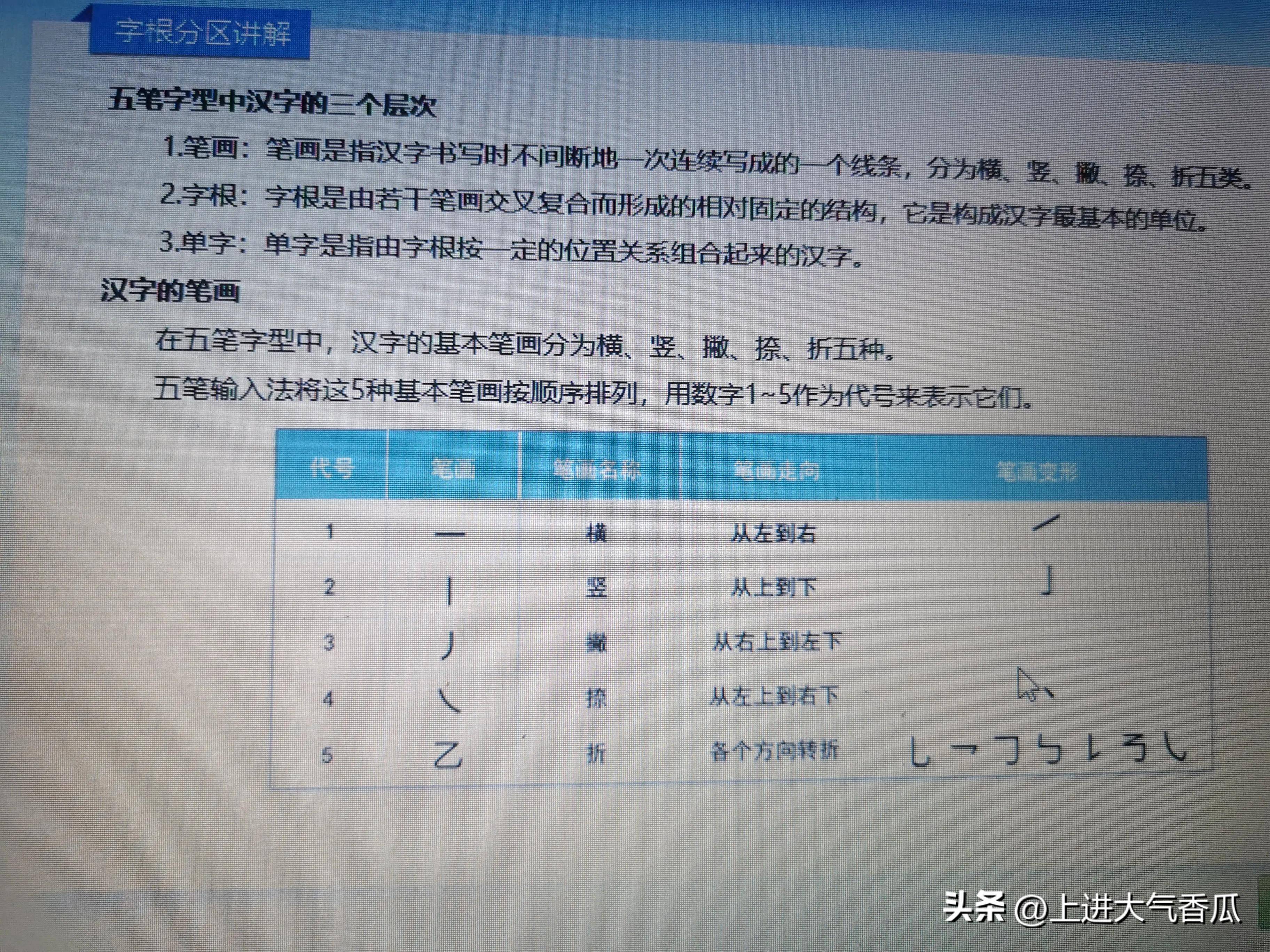 道五笔怎么打出来(电脑五笔打字法自学)